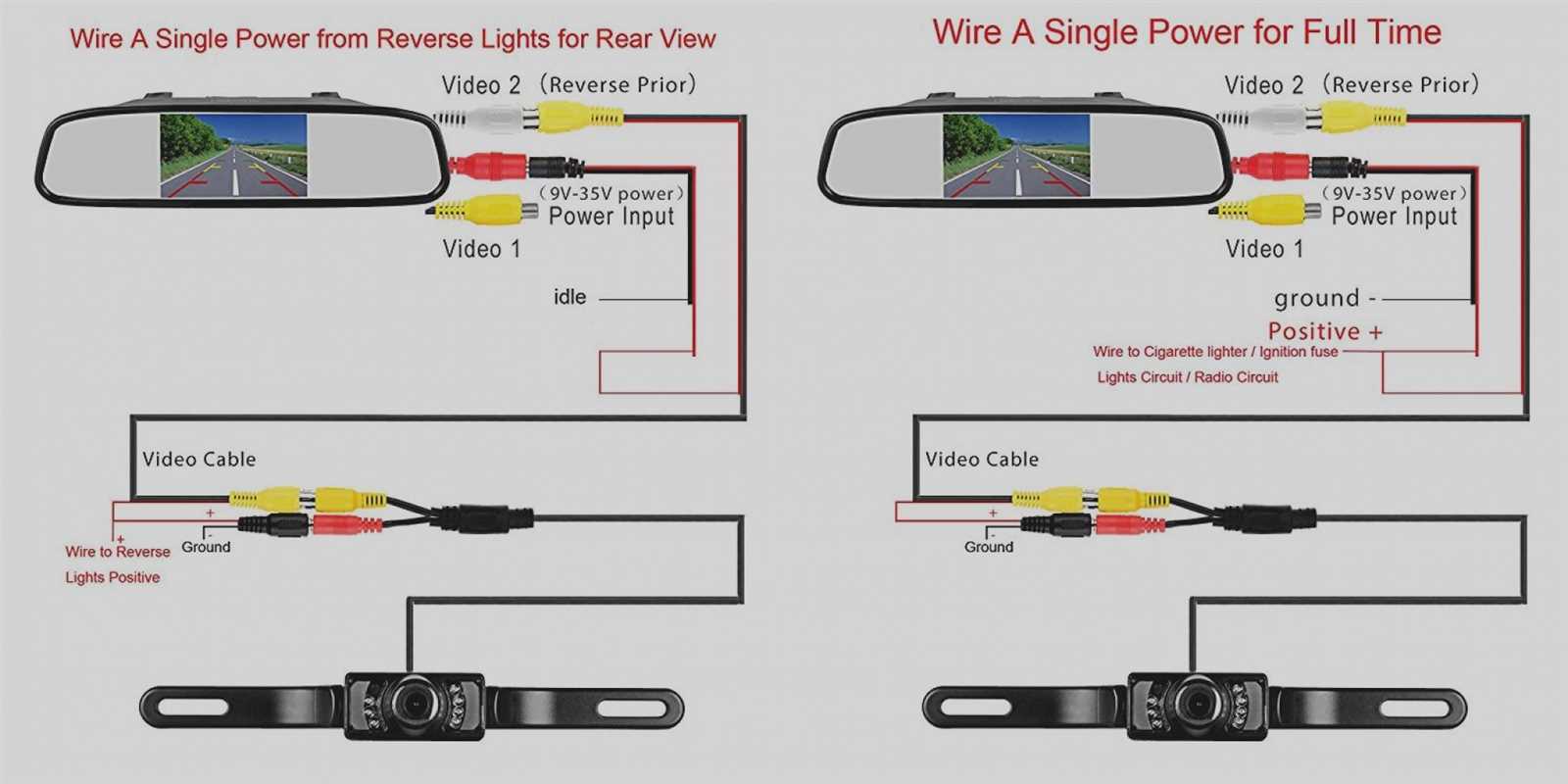 backup camera wiring diagram