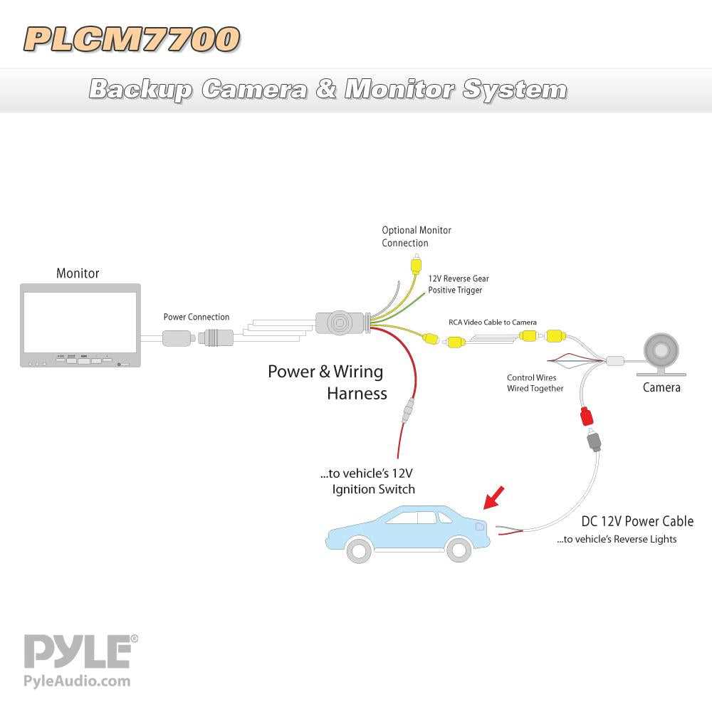 backup camera wiring diagram