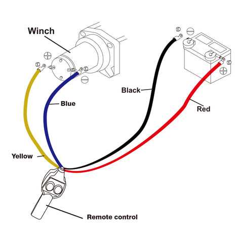 badland 12000 lb winch wiring diagram