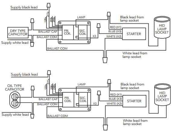 ballast diagram wiring