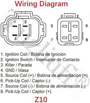 banshee wiring diagram