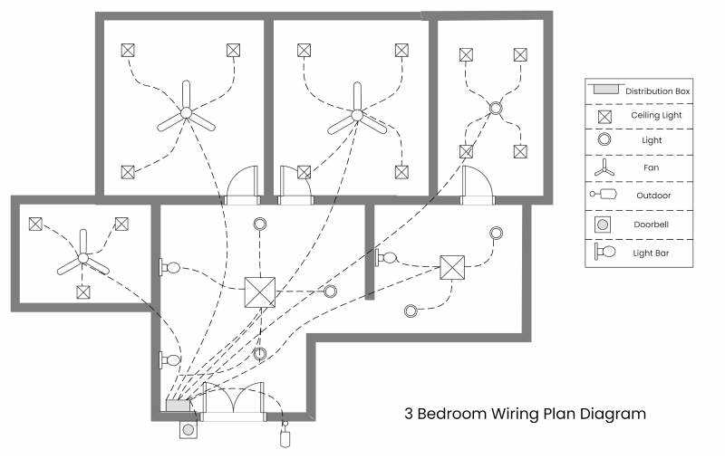 basement electrical wiring diagrams