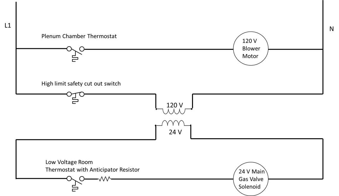 basic furnace wiring diagram