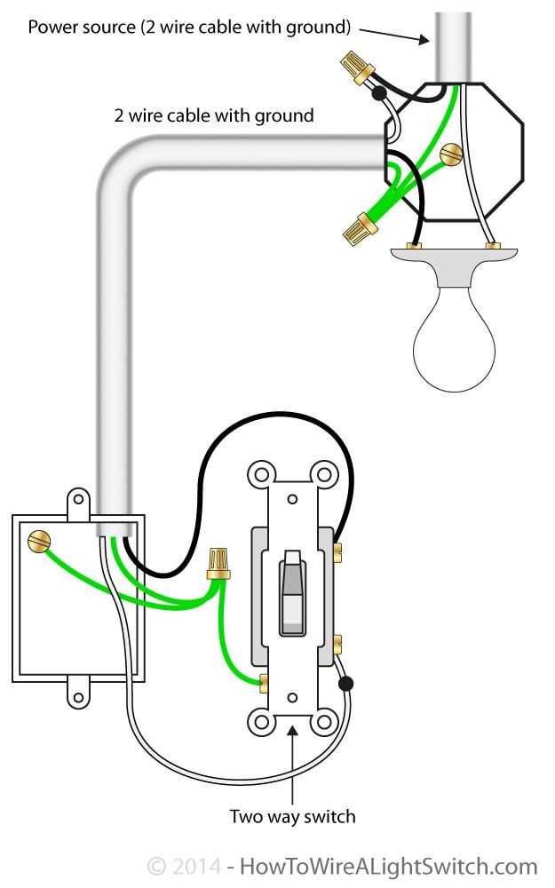 basic wiring diagram for light switch