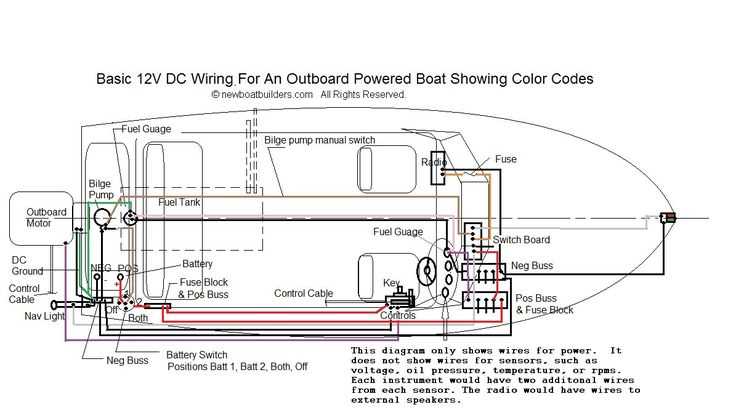 bass tracker wiring diagram