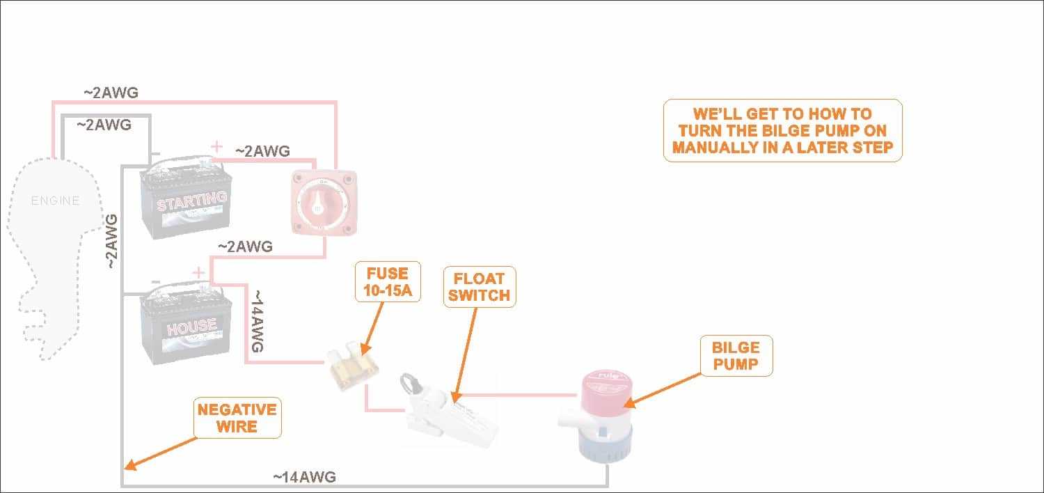 battery switch boat wiring diagram