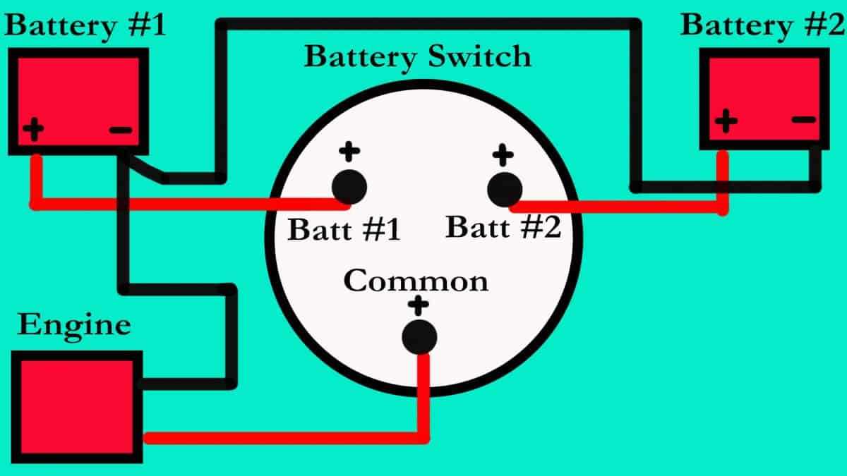 battery switch wiring diagram marine