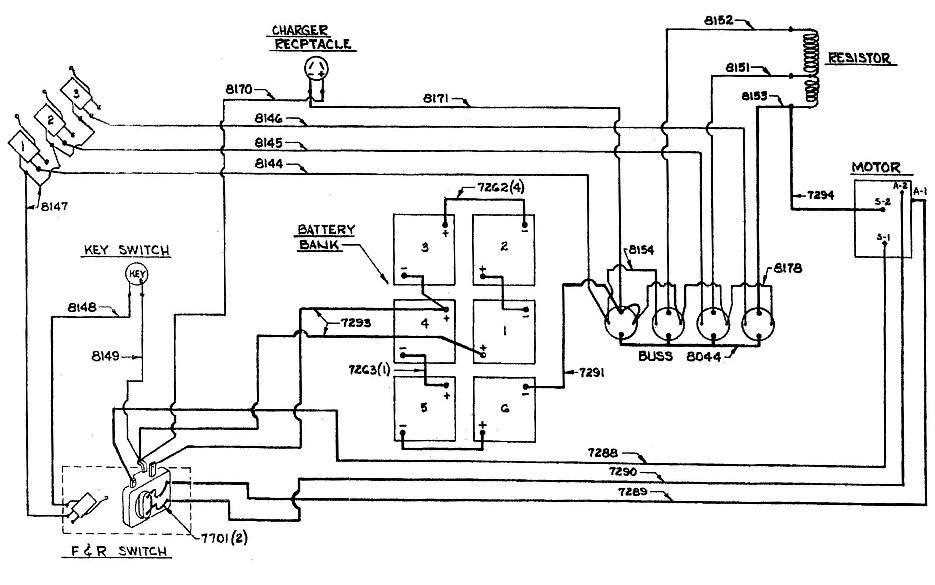 battery wiring diagram for club car golf cart