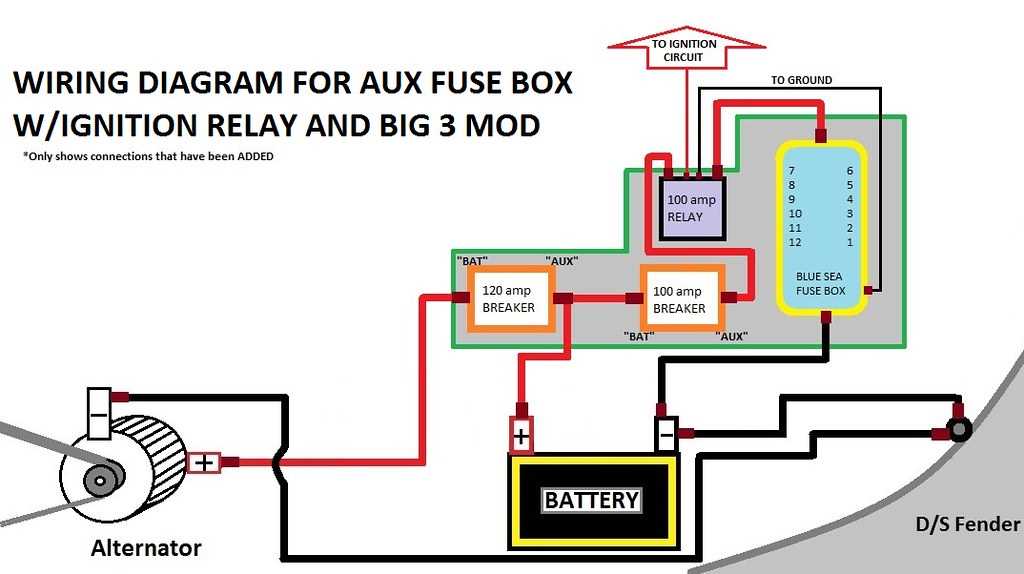 big 3 wiring diagram