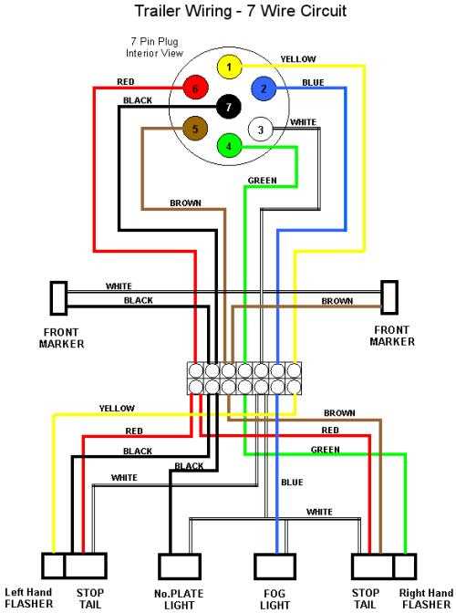 big tex trailer 7 pin wiring diagram