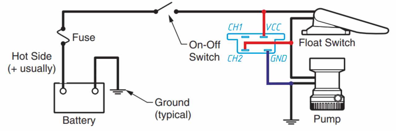 bilge pump wiring diagram with float switch