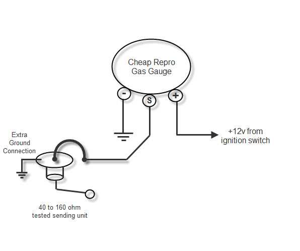 boat gauges wiring diagram