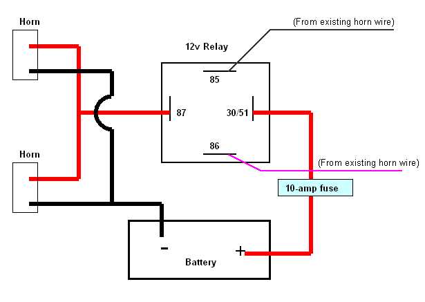 boat horn wiring diagram