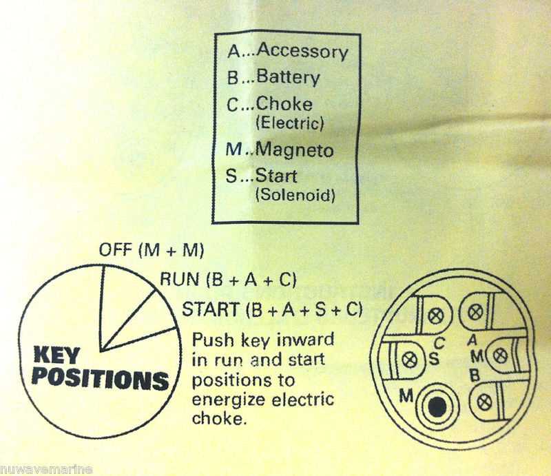 boat ignition switch wiring diagram