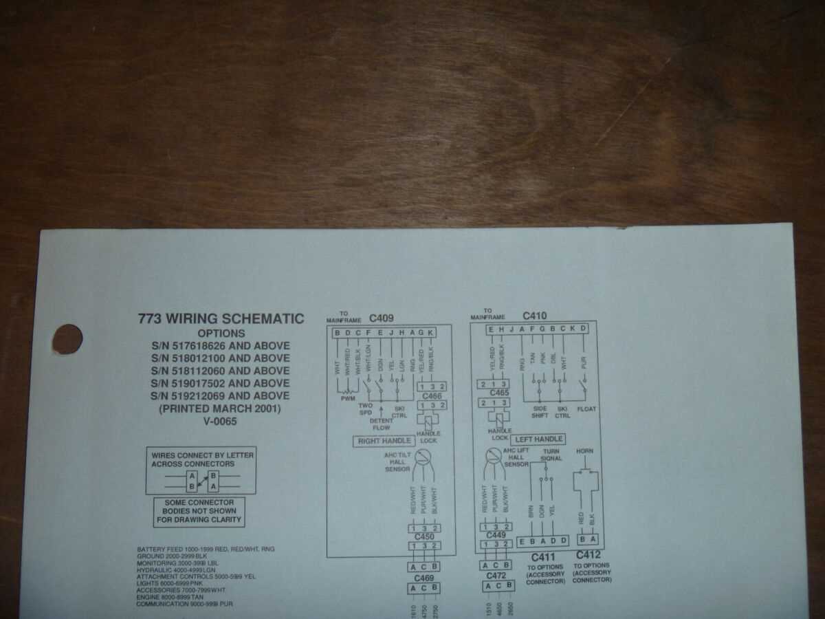 bobcat 7 pin wiring diagram