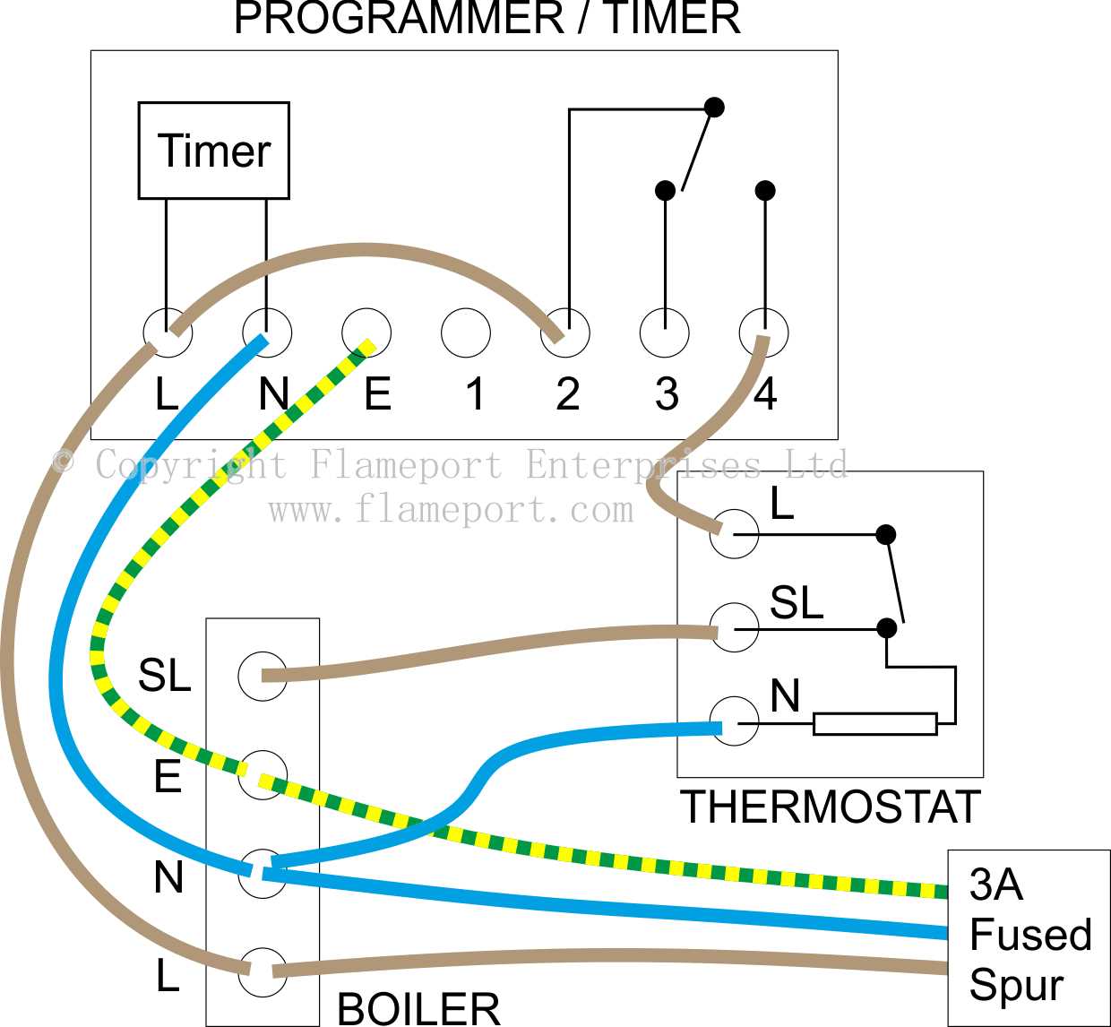 boiler wiring diagram