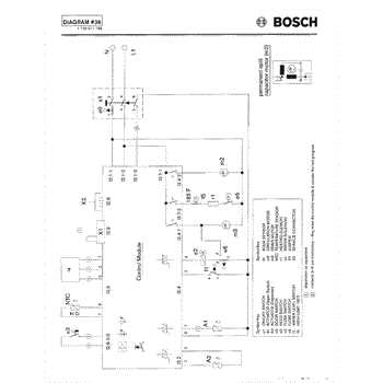 bosch dishwasher wiring diagram