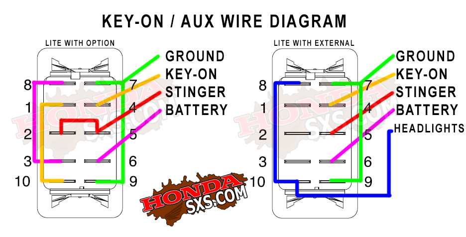 boss 20 pin wiring harness diagram