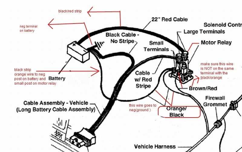 boss v plow solenoid wiring diagram