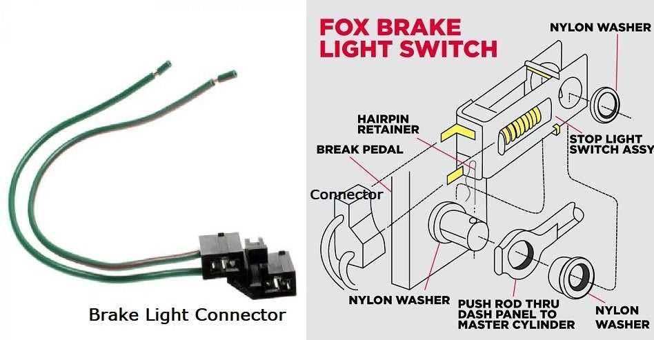 brake light switch wiring diagram