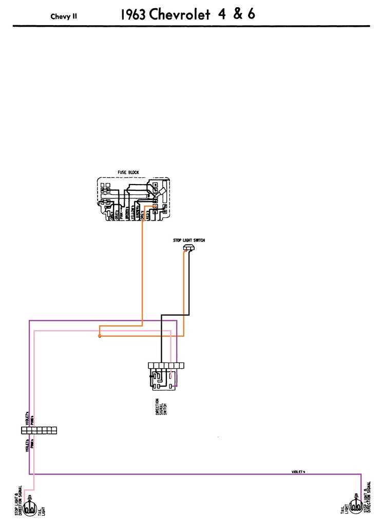 brake turn signal wiring diagram