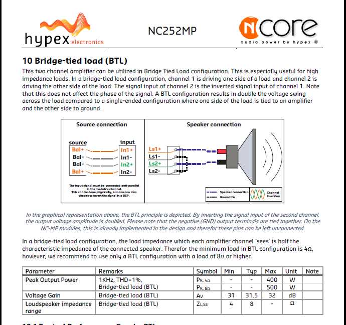 bridged 4 channel amp wiring diagram