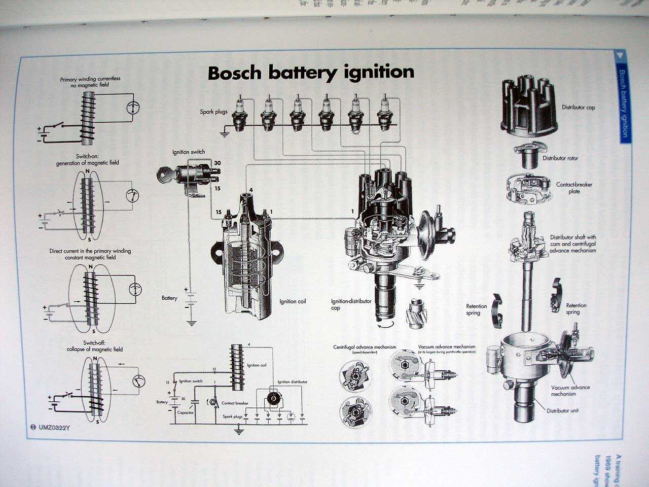 bug vw beetle ignition coil wiring diagram