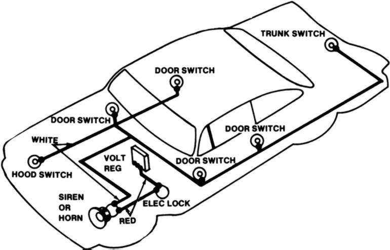 bulldog car wiring diagrams