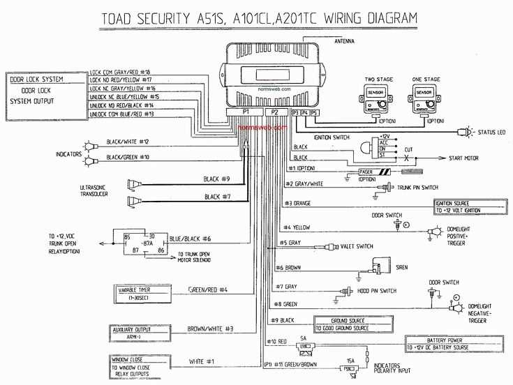 bulldog car wiring diagrams