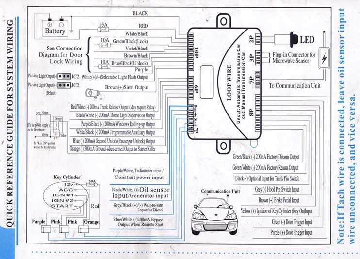 bulldog security wiring diagram