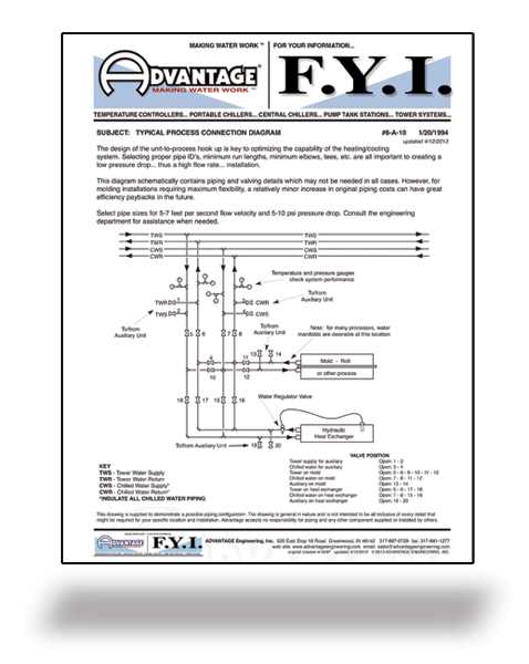 c2r chy4 wiring diagram