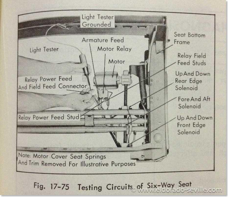 cadillac wiring diagrams free