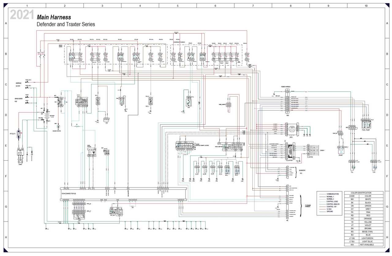 can am defender wiring diagram