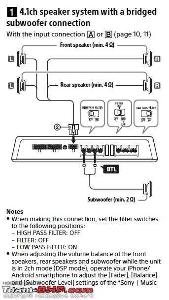 car audio dsp wiring diagram