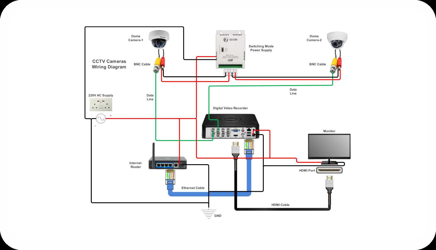 car camera wiring diagram