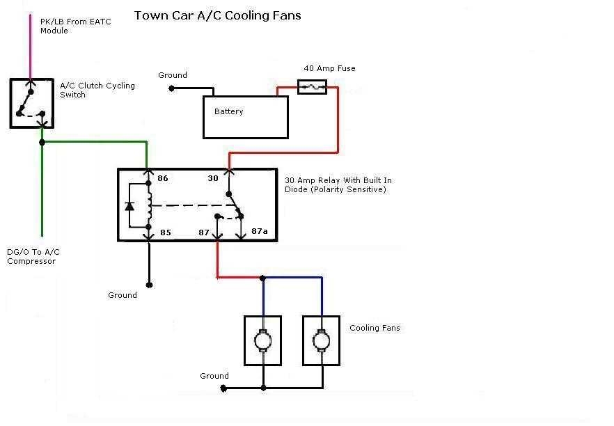 car fan wiring diagram