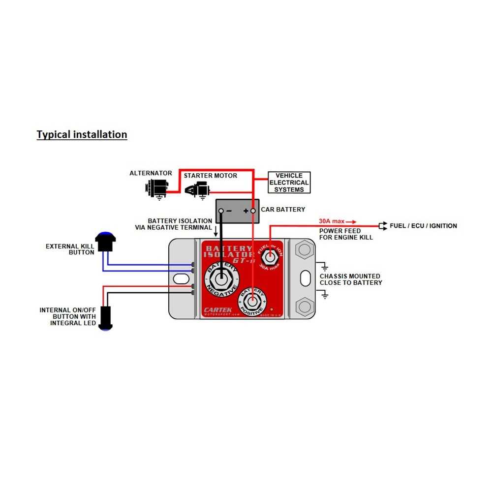 car kill switch wiring diagram