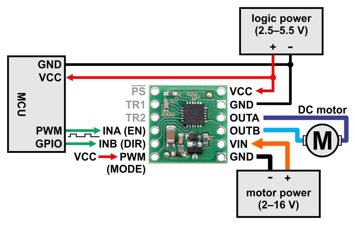 carrier wiring diagram