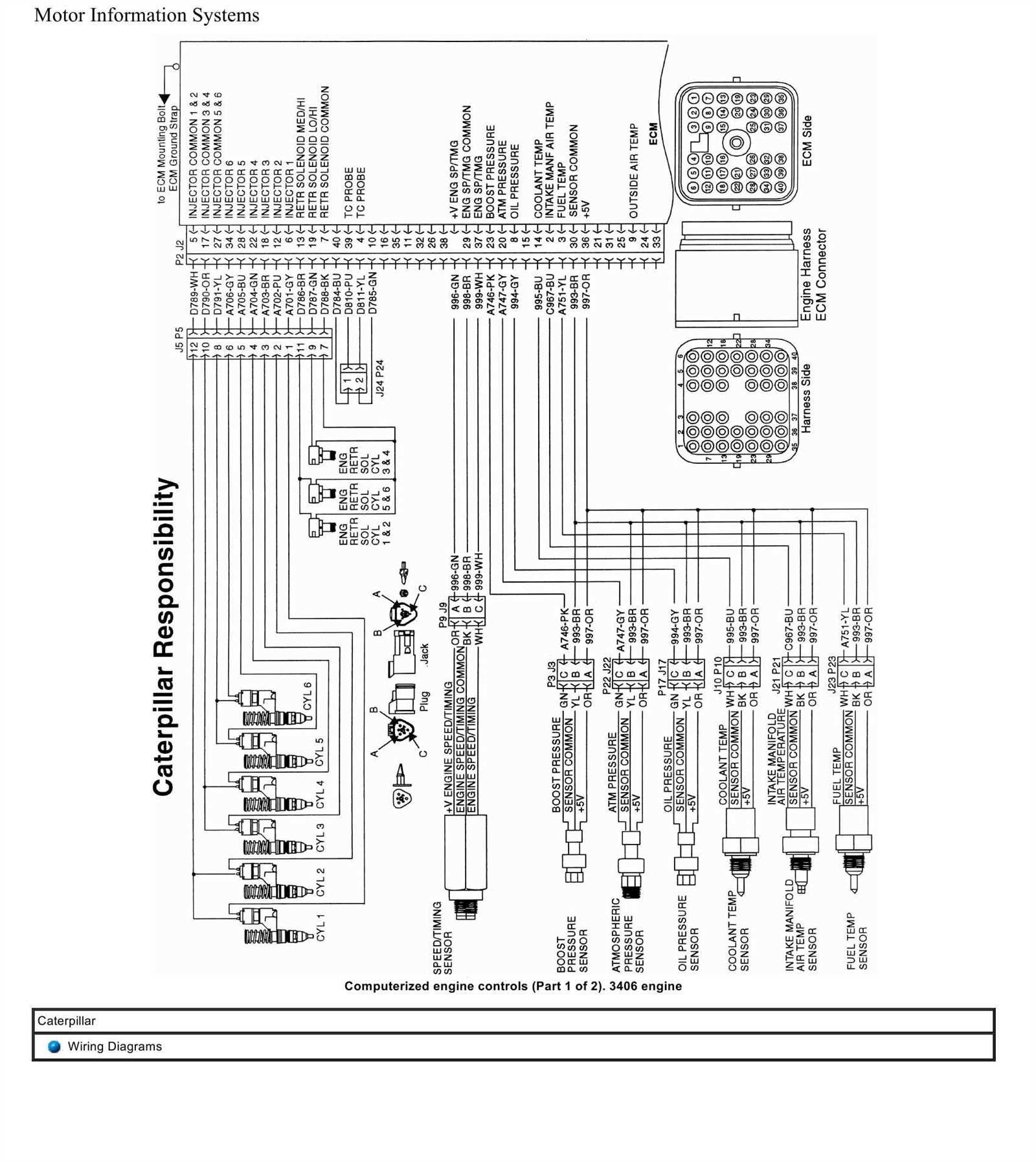 cat 3406b jake brake wiring diagram