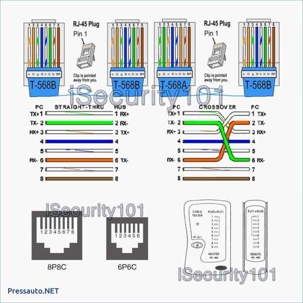 cat6 jack wiring diagram