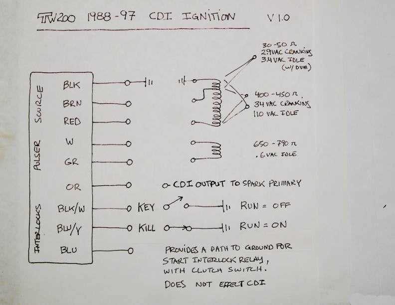 cdi ignition wiring diagram