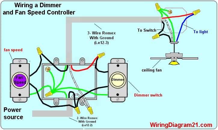 ceiling fan speed control switch wiring diagram