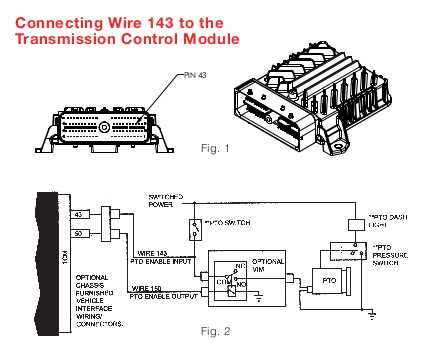 chelsea p.t.o. wiring diagram