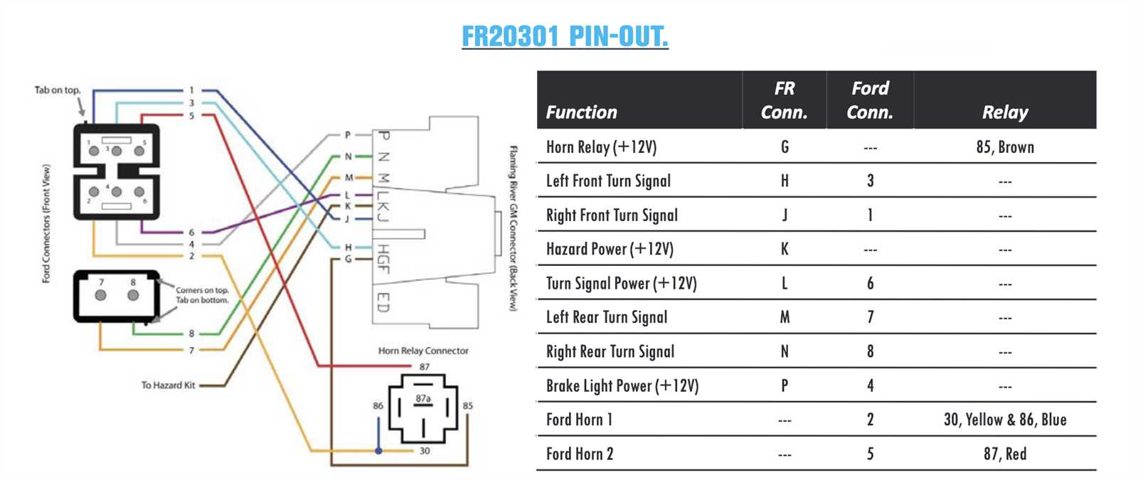 chevrolet steering column wiring diagram