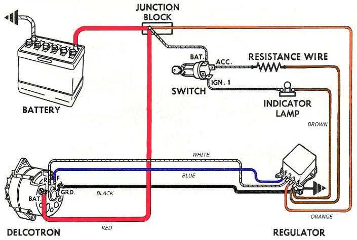 chevy 3 wire alternator wiring diagram