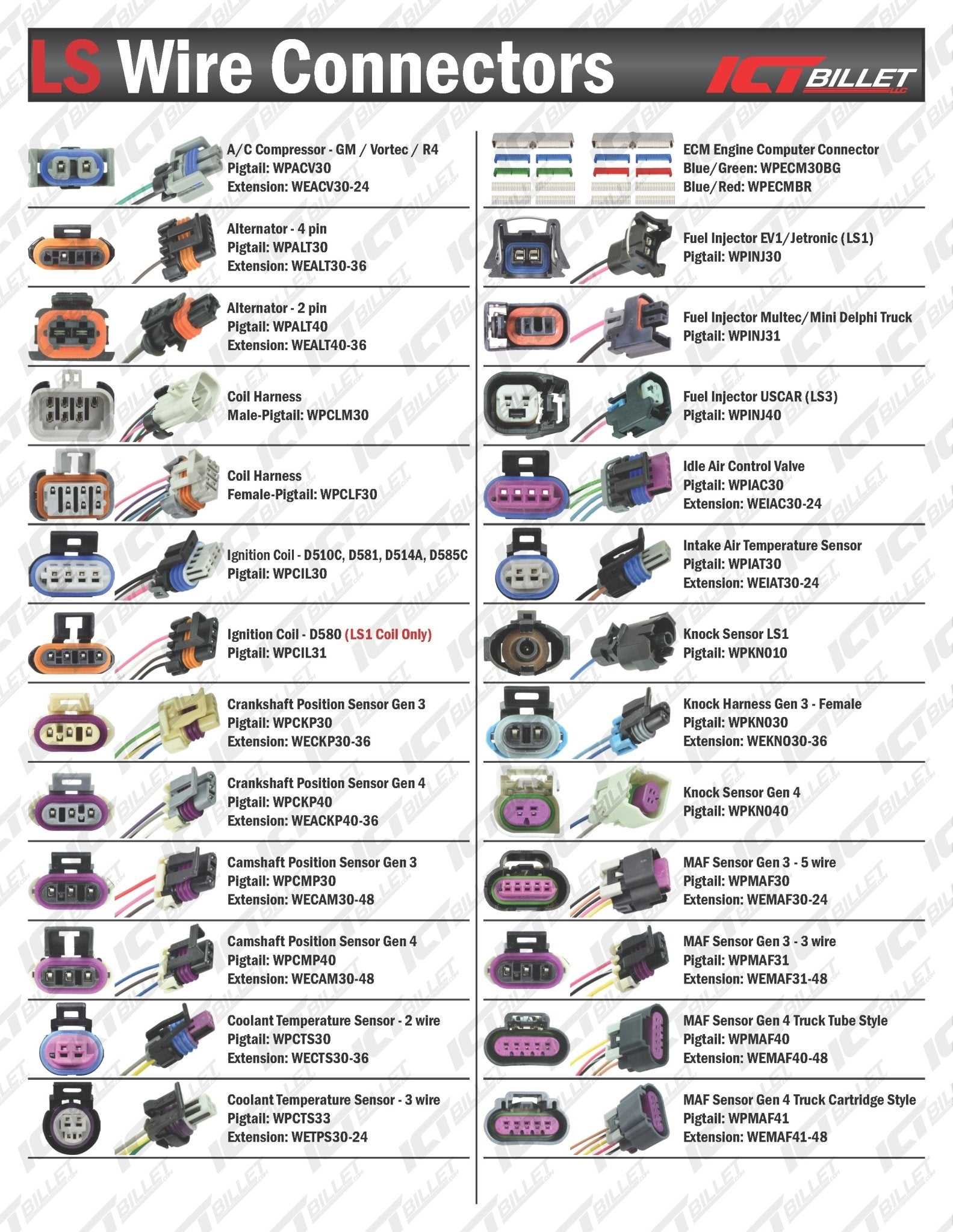 chevy 4 wire o2 sensor wiring diagram