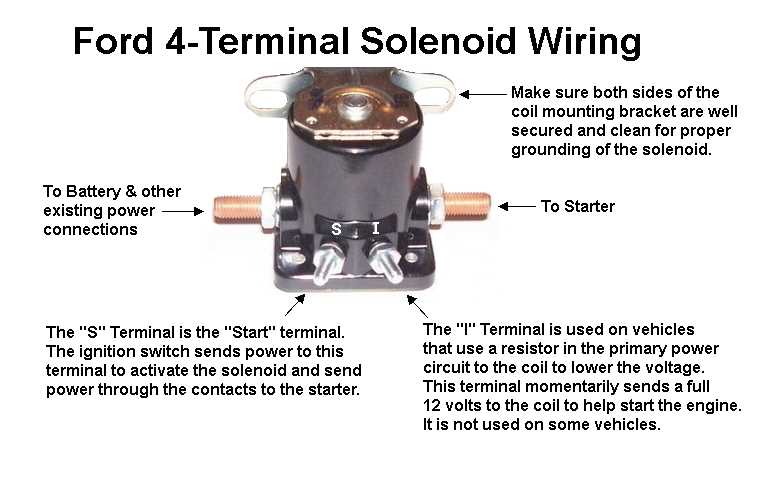 chevy starter solenoid wiring diagram