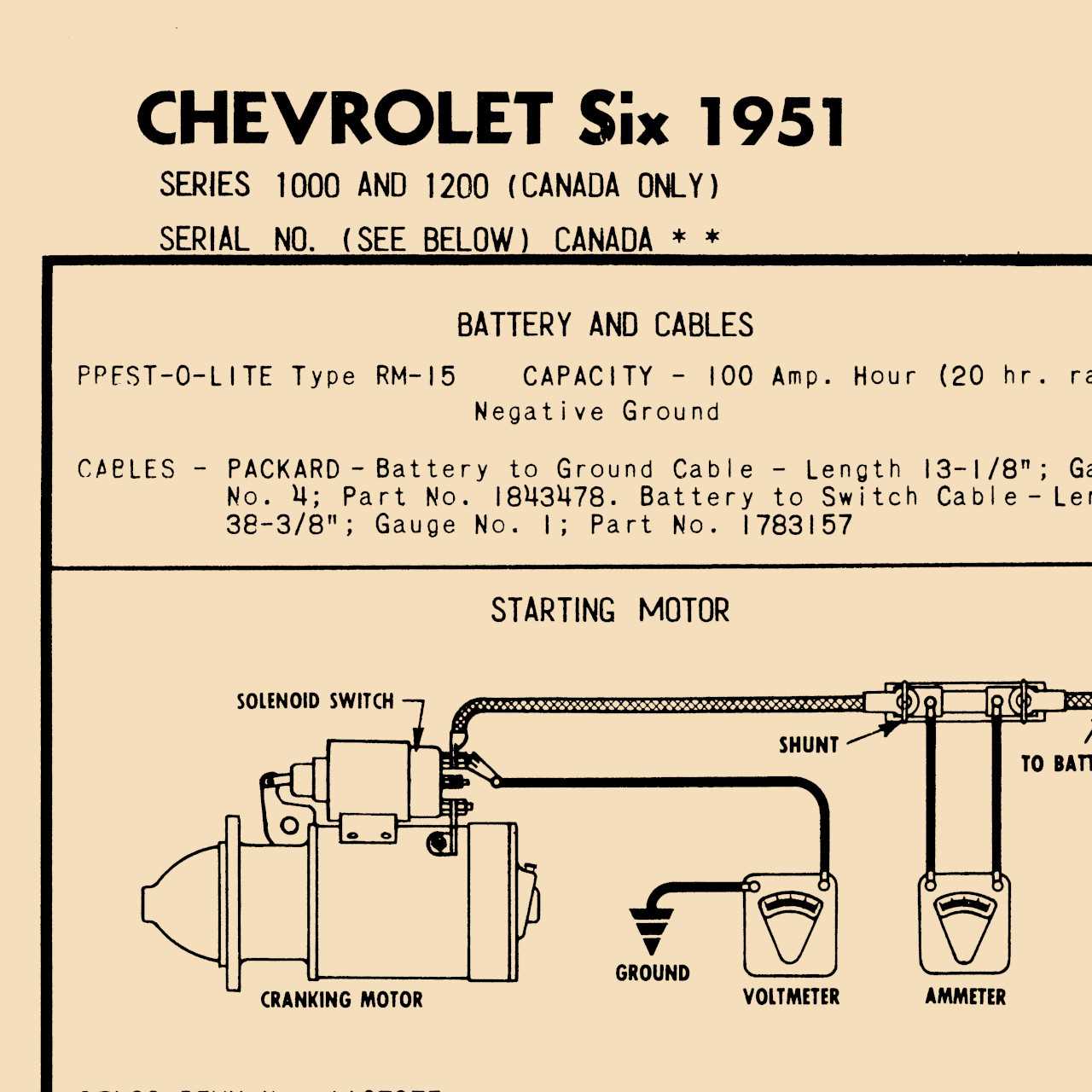 chevy starter solenoid wiring diagram