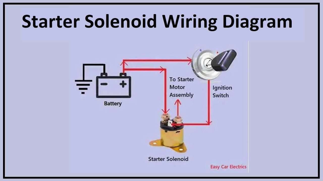 chevy starter wiring diagram