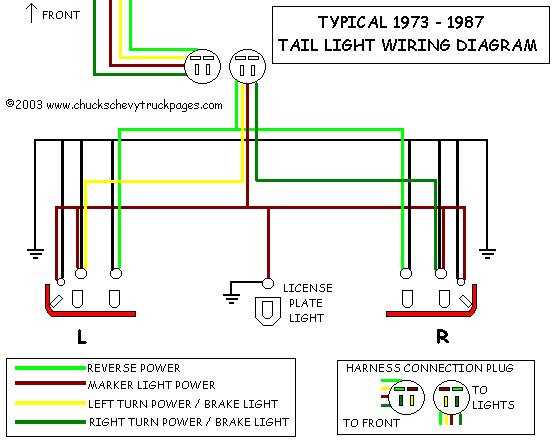 chevy turn signal wiring diagram